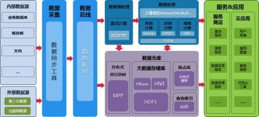 浪潮携手东北大学，共筑中国智造数据处理与存储新高地