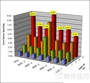 工作站与服务器有何区别？一文带你了解核心差异与数据处理存储服务
